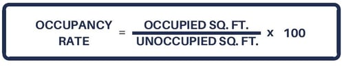 04_OccupancyRate.jpg