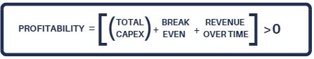 09_PROFITABILITY.jpg