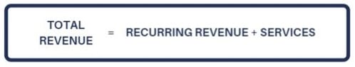 RecurringRevNew.jpg